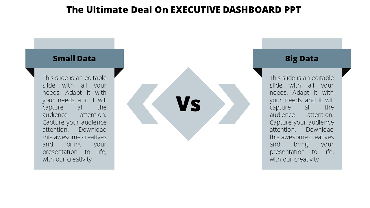 Free - Inventive Executive Dashboard PPT Template with Two Nodes